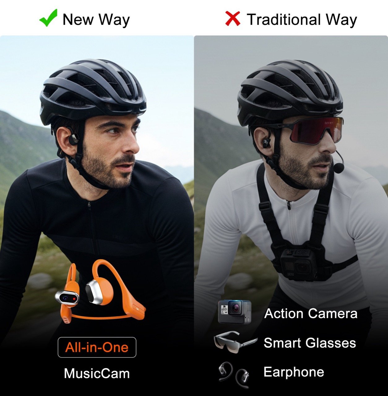 MusicCam smart headphones with built-in camera and bone conduction technology