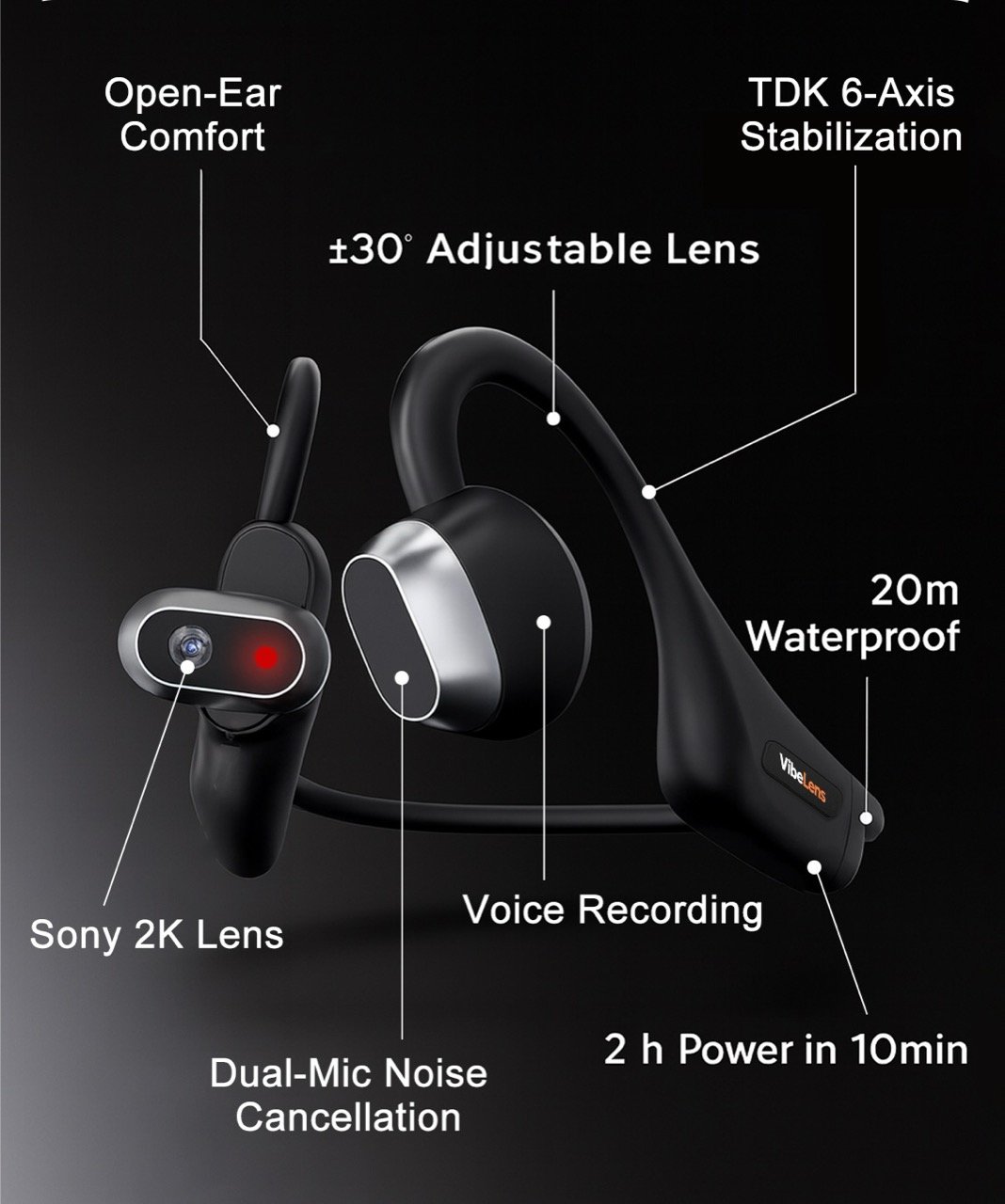 MusicCam smart headphones with built-in camera and bone conduction technology