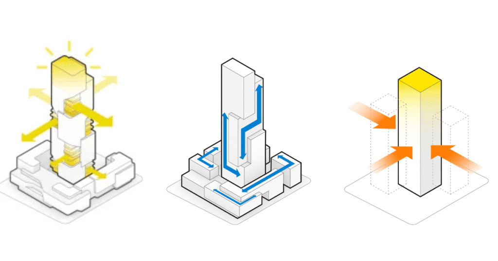 Natural light floods interiors through strategic openings, enhanced by circular airflow paths.