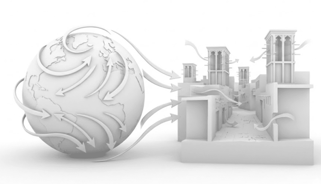 Conceptual diagram illustrating natural ventilation strategies, comparing global wind circulation patterns with traditional Wind Tower (Malqaf) cooling in vernacular architecture.