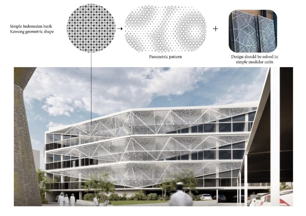 Diagram illustrating the transformation of the traditional Indonesian "Kawung" Batik pattern into a modern parametric geometric facade module.