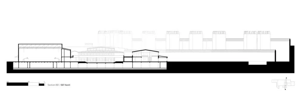 Comprehensive views of Istanbul’s Basketball Development Center (BDC) showcasing integrated sports, cultural, and educational facilities, harmonizing historical context with modern architecture and promoting community engagement across all ages.