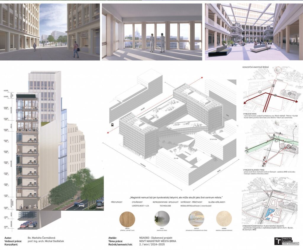 Composite architectural presentation of the New Brno Municipal Building, showing street-level views, interior atrium, sectional cut, massing study, and urban integration diagrams with material samples.
