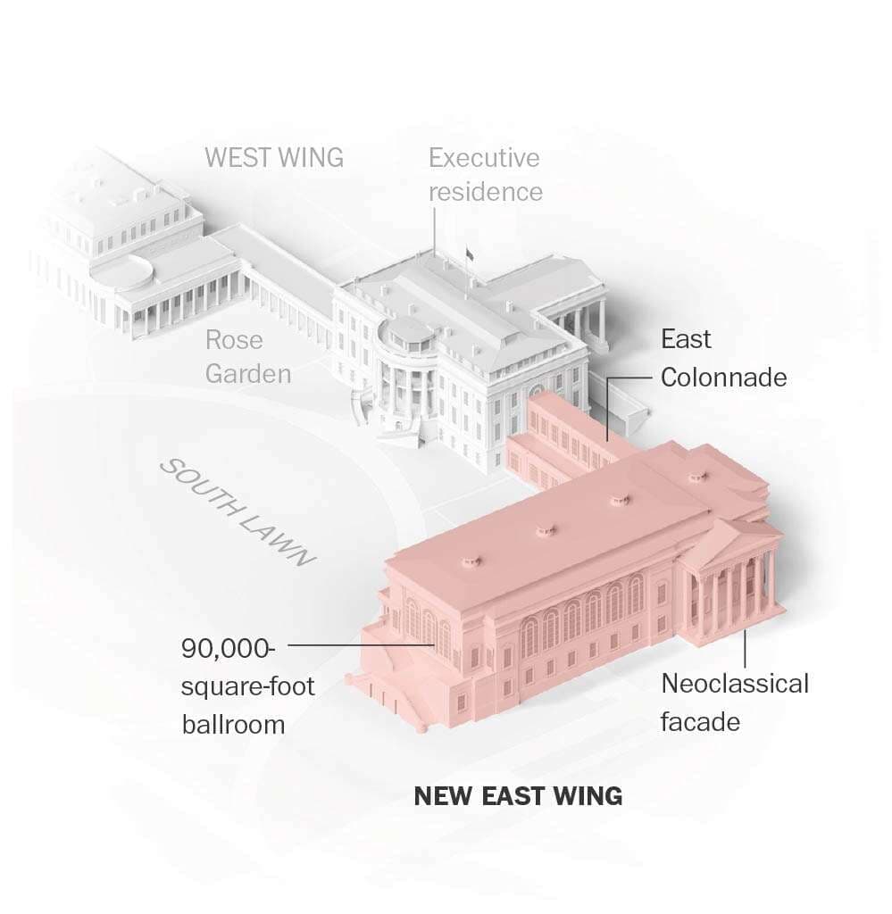 Isometric diagram of the White House campus highlighting the proposed New East Wing with 90,000-square-foot ballroom and neoclassical facade.