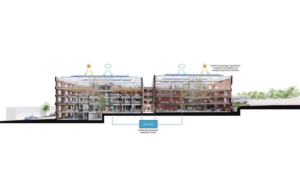 Technical architectural section showing rooftop solar panels, battery storage, and an underground rainwater harvesting system in the Younghusband building.