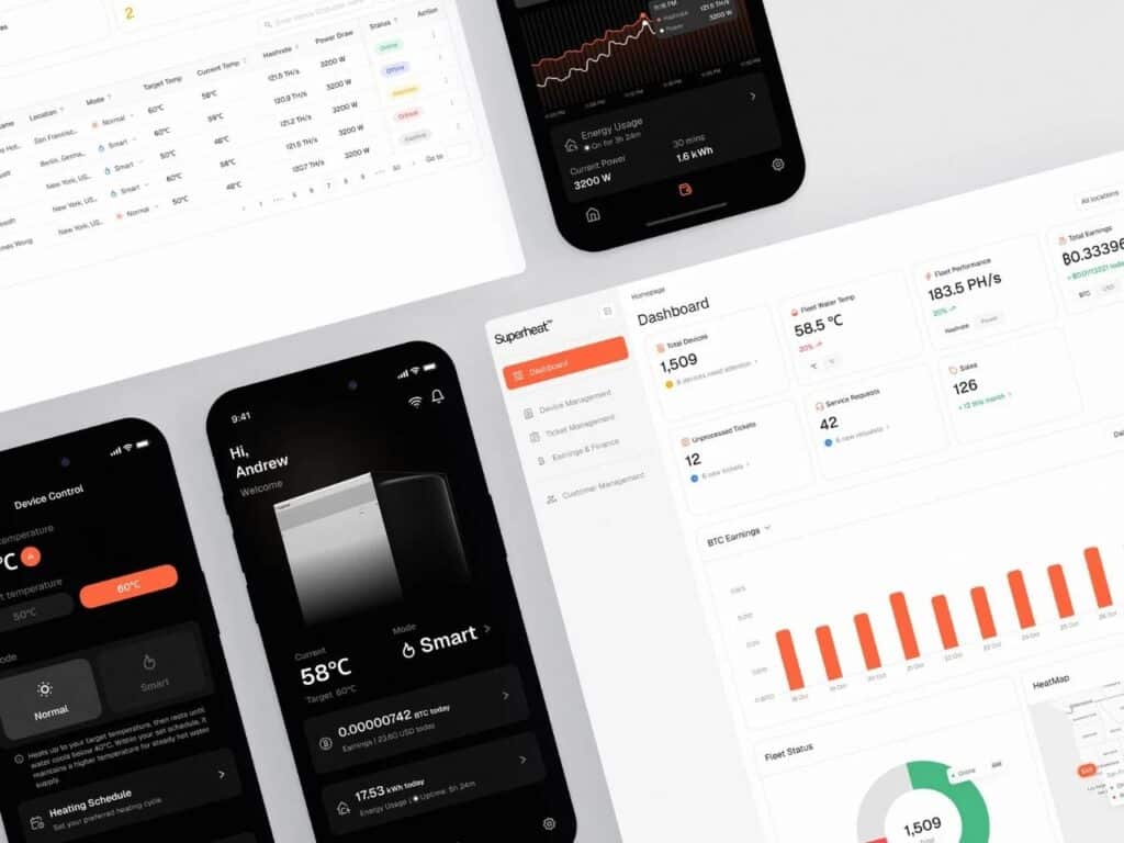 A collage of mobile and desktop dashboards showing BTC earnings, temperature monitoring, and energy usage stats for the H1 system.