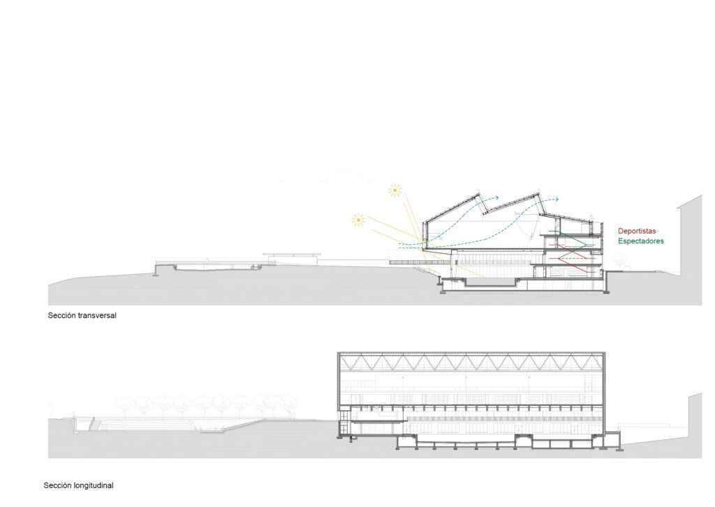 Technical cross-section and longitudinal architectural drawings illustrating the subterranean swimming pool, upper sports hall under a Warren truss roof, and solar angles.
