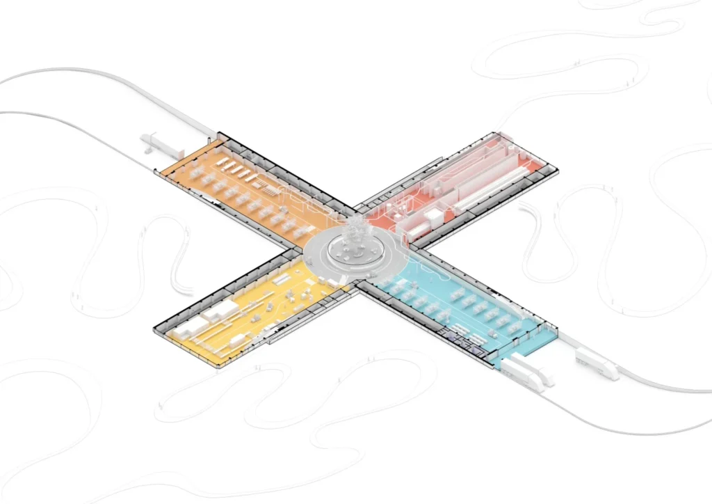 A 3D axonometric diagram showing a cross-shaped building with color-coded production wings.