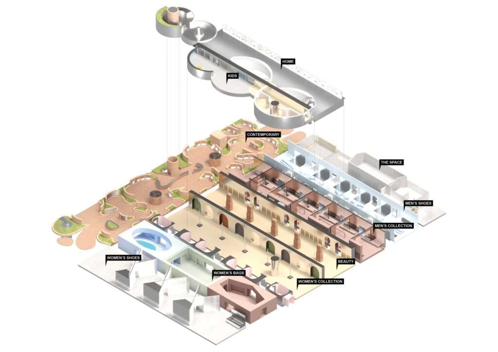 3D exploded axonometric diagram showing the spatial layout of Beymen Tersane with labeled zones for different retail sections and courtyards.