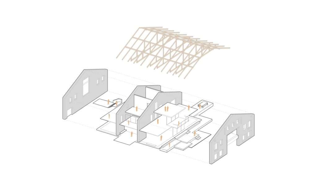3D exploded axonometric diagram showing the original stone outer walls, four parallel interior partition walls, three floor plates, and the timber roof truss system.