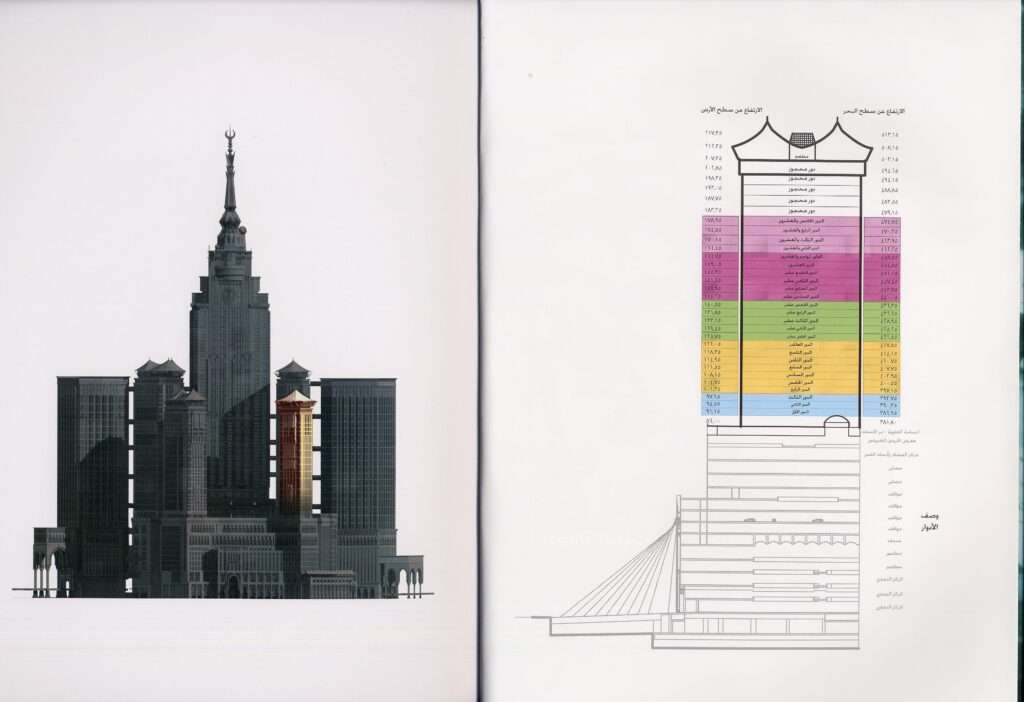 Architectural illustration of a skyscraper complex and a cross-section diagram detailing floor levels and heights