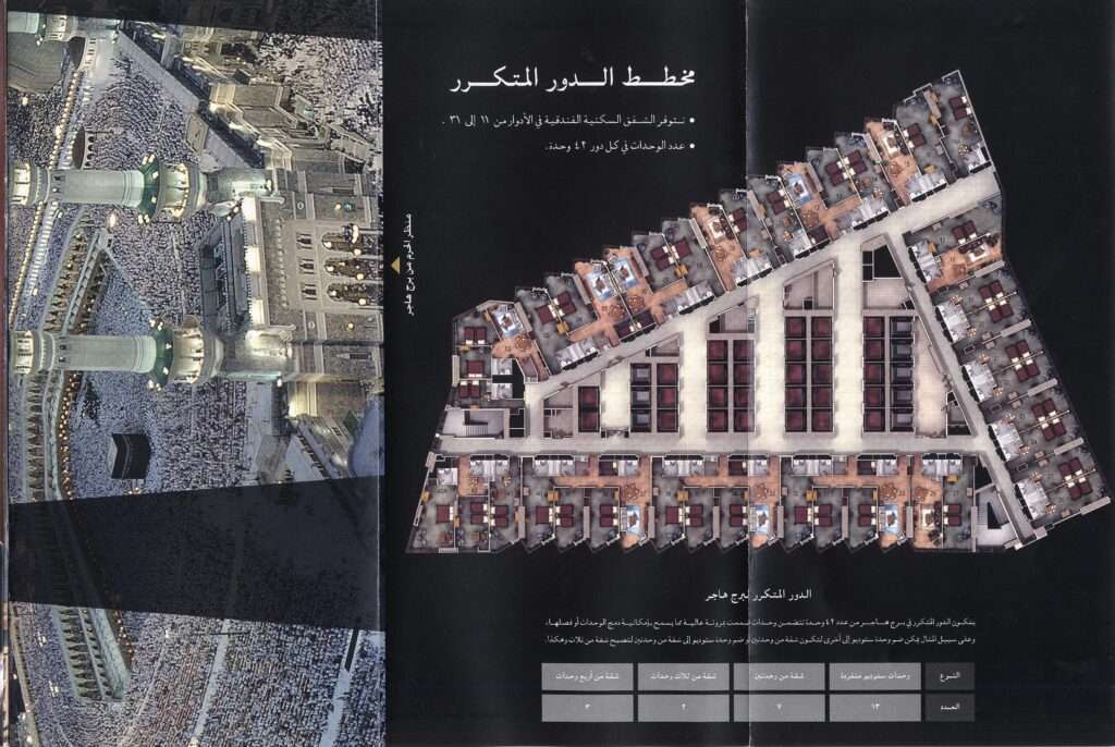 Floor plan for Hajar Tower in Mecca with 42 units per floor, and an aerial view of the Masjid al-Haram and Kaaba
