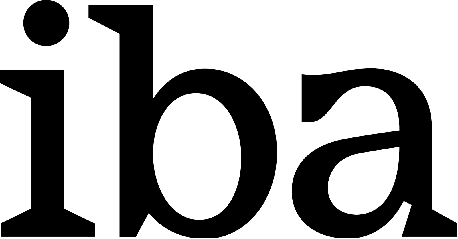 The International Biennial Association is a global nonprofit organization dedicated to supporting biennials, triennials, contemporary art institutions, artists, curators, researchers, and arts professionals around the world.