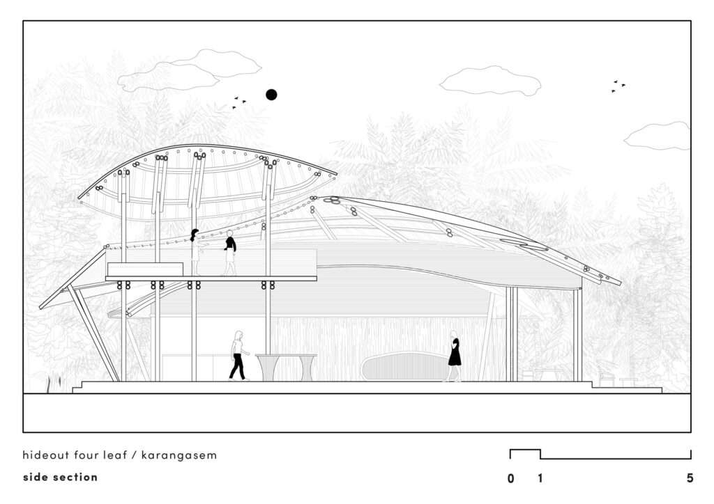 An architectural side section line drawing for the Hideout Four Leaf project in Karangasem, illustrating the layered, multi-tiered roof and multi-level internal spaces with human figures for scale.
