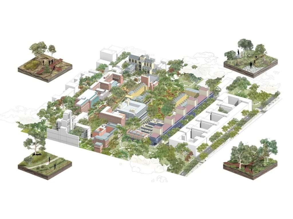 Axonometric diagram of a dense city block integrated with green ecological corridors and detailed habitat cross-section callouts.