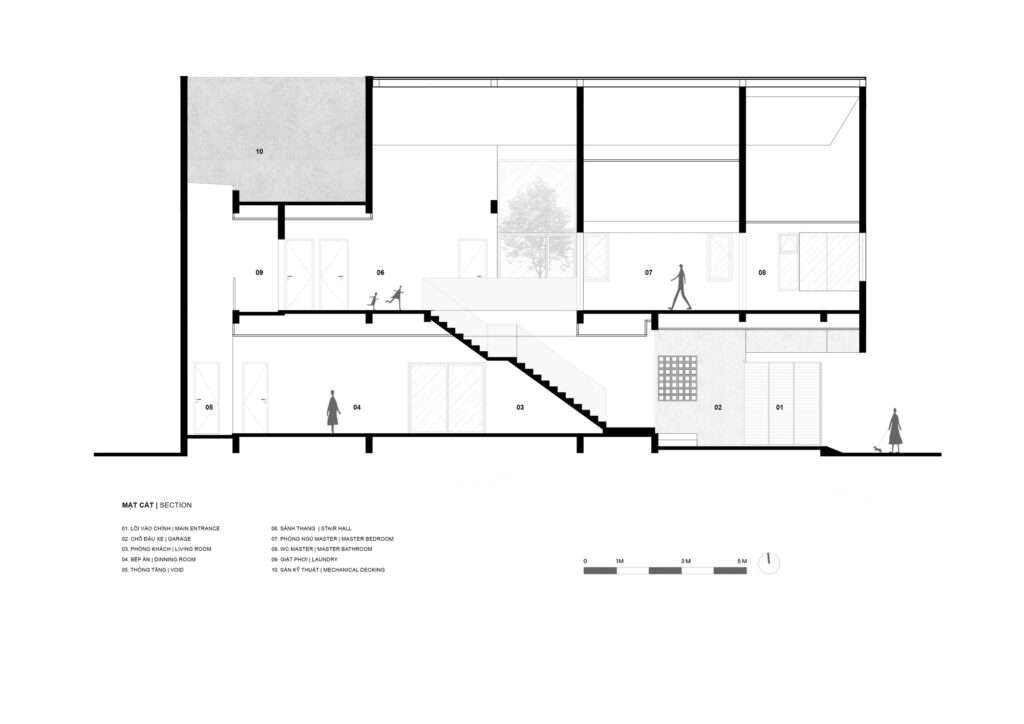Architectural cross-section drawing of the two-story house showing central stair hall, double-height voids, courtyard tree, master bedroom, and mechanical decking.