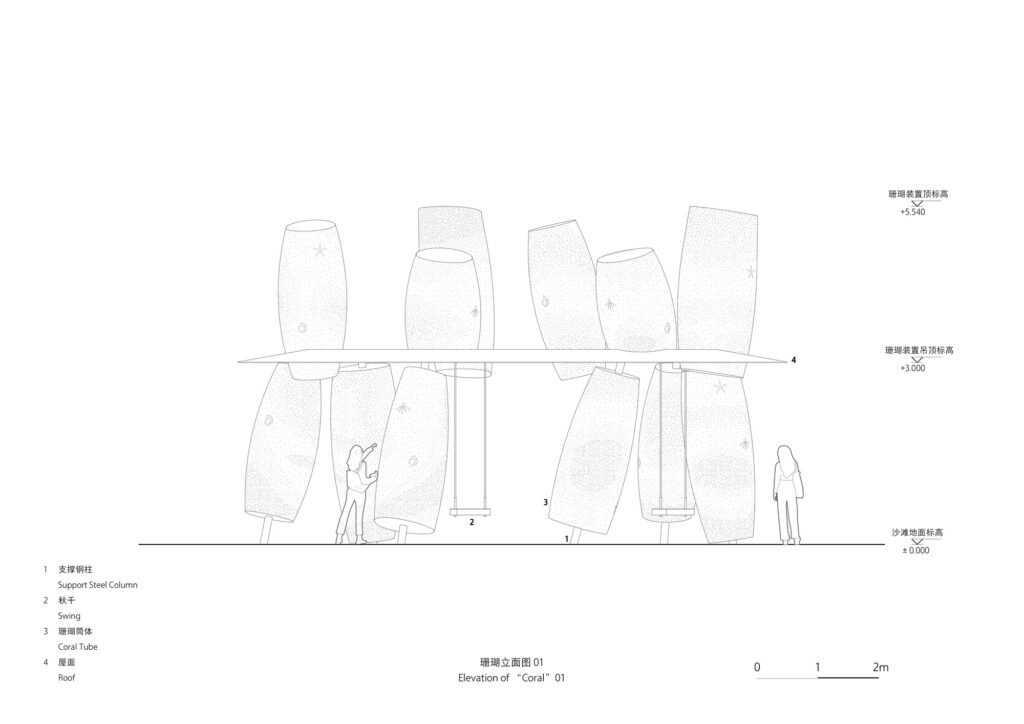 Architectural 2D elevation drawing of the Coral installation detailing heights, support steel columns, swings, roof plane, and human scale figures.