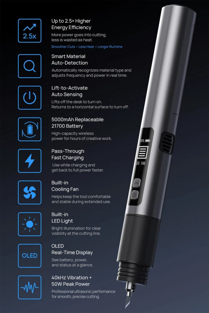 An infographic illustrating the full features of the Sonic Cutter Max 10, including the pen-like tool itself and a list of ten functional icons with descriptive text.