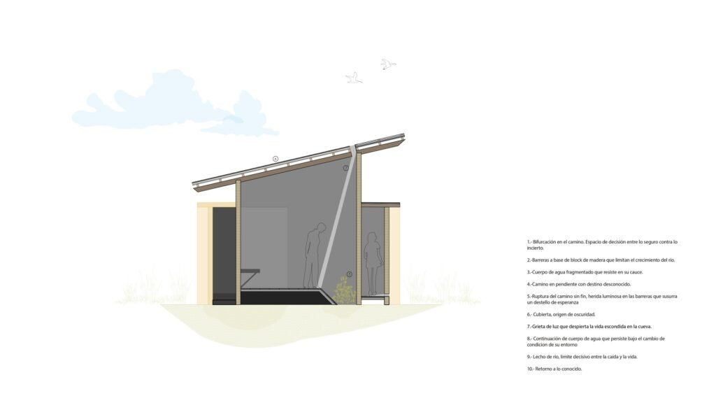 Architectural section drawing of La Grieta Pavilion depicting interior heights, human scale, and roof slope.