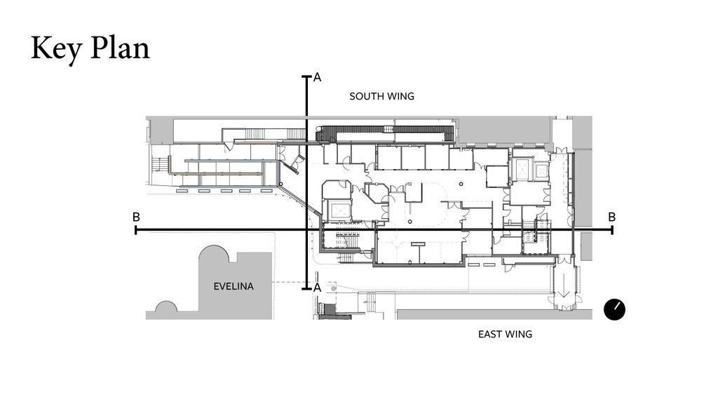 Key site plan showing the location of the new Children's Day Surgery building between the historic red-brick South Wing of St Thomas' Hospital and the contemporary Evelina Children's Hospital building, with section lines A-A and B-B marked.